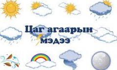 Цаг агаарын урьдчилсан мэдээ