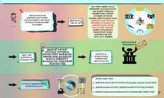 ИНФОГРАФИК: Дайчилгааны тухай хуульд нэмэлт, өөрчлөлт оруулах тухай хууль