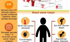Тарваган тахал өвчнөөс урьдчилан сэргийлэх зөвлөмж