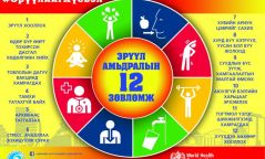 Эрүүл байх 12 санамжийг амьдралдаа хэвшүүлье