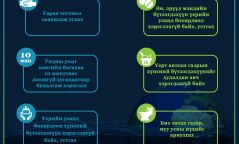 Хүнсний аюулгүй байдлаа хэрхэн хангах вэ?