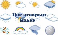 Бага зэргийн бороотой