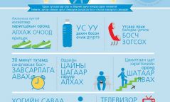 ТАНЫ ЭРҮҮЛ МЭНДЭД: Бага сууж, их хөдлөе