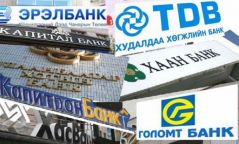 Баярын өдрүүдэд ХААН Банкны ажиллах хуваарь