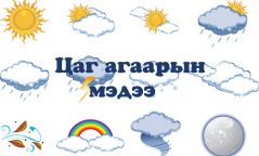 Цаг агаарын урьдчилсан мэдээ