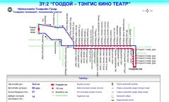 Зуслангийн чиглэлд иргэдийн зорчигч урсгал нэмэгдсэнтэй холбоотойгоор нийтийн тээврийн үйлчилгээг нэмэгдүүлж байна