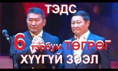 ТЭДС-аас хүүгүй зээл авсан компаниудыг  Н.АЛТАНХУЯГИЙН “ХААН ЖИМС” тэргүүлж байна