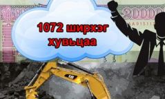 Санхүүгийн зохицуулах хорооноос сэрэмжлүүлж байна