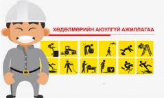 Монголд 1-2 хүн өдөртөө ажлын байрандаа гэмтэж байна