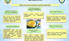 Шар тосыг хоолондоо хэрэглэх шалтгаан