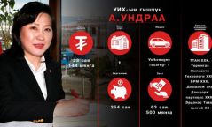 УИХ-ын хамгийн баян эмэгтэй гишүүнтэй "ТАНИЛЦ"