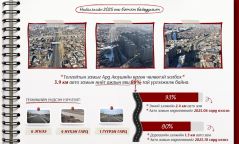 Толгойтын замыг Ард Аюушийн өргөн чөлөөтэй холбох 3.9 км авто замын нийт ажил 88 хувьтай үргэлжилж байна