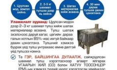 Хүүхдээ зөв галлах аргад сургаж, угаартах болон галын аюулаас сэрэмжлүүлэхийг анхаарууллаа