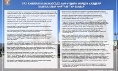 Хязгаарлалт тогтоохгүй үйл ажиллагаанд мөрдөх халдвар хамгааллын нийтлэг түр заавар