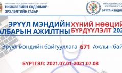 Эрүүл мэндийн салбарт 671 ажлын байрыг нээлттэй зарлалаа