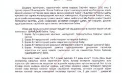 ШӨХТГ:ЗОХИОМЛООР ҮНЭ ХӨӨРӨГДСӨН ИРГЭНИЙГ 2 САЯ, ААН-ИЙГ 20 САЯ ТӨГРӨГӨӨР ТОРГОНО