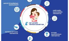 Нэг цэгийн үйлчилгээний төвд гэр бүлийн хүчирхийлэлтэй холбоотой үйлчилгээ үзүүлж байна