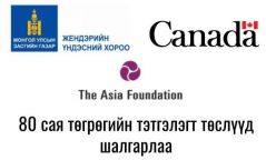 80 САЯ ТӨГРӨГИЙН ТЭТГЭЛЭГТ ТӨСЛҮҮД ШАЛГАРЛАА