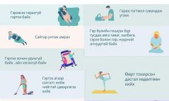 Гэрийн тусгаарлалтад байгаа иргэдэд өгөх зөвлөмж