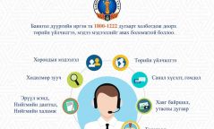 Баянгол дүүрэг иргэддээ 1800-1222 утсаар үйлчилгээ үзүүлдэг боллоо