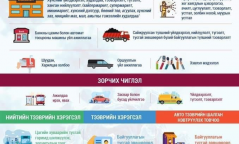 Хөл хорионы үеэр дараах салбаруудын үйл ажиллагаа хэвийн явагдана