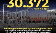 Нийслэл бүсийн шинэ цахилгаан станцууд бүрэн хүчин чадлаараа хэвийн ажиллаж байна