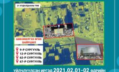 СХД-ийн "21" худалдааны төвөөр нэгдүгээр сарын 28, 29, 30-нд үйлчлүүлсэн иргэд шинжилгээнд яаралтай хамрагдана уу