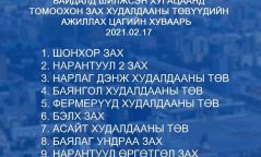 Хүнсний зах, бөөний төвүүдийг шат дараатай нээж байгаа учир зохиомол үнийн хөөрөгдөл үүсэхээс сэргийлнэ