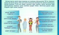 Хүйтний улирал хүний эрүүл мэндэд хэрхэн нөлөөлдөг вэ