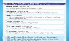 САР ШИНИЙН БАЯРЫН ӨДРҮҮДЭД ТӨРИЙН БАНКНЫ САЛБАР НЭГЖҮҮД ДАРААХ ЦАГИЙН ХУВААРИЙН ДАГУУ АЖИЛЛАНА