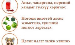 Агаарын бохирдлоос сэргийлэх зөвлөмж