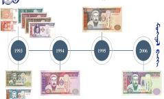 Үндэсний мөнгөн тэмдэгт төгрөг “мэндэлсний” 100 жилийн ой тохионо