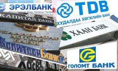 Өнөөдөр ажиллах банкуудын хуваарь
