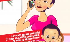 Бага насны хүүхэд гэр ахуйн хүрээнд түлэгдсээр байна