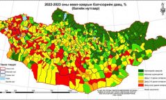 Баян-Өлгий, Увс, Ховд, Өвөрхангай аймгуудын ихэнх сум бэлчээрийн даац хэтэрч гарсан байна