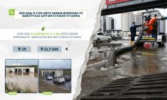 Нийслэлд энэ жил 19 байршилд 11.7 км авто замын борооны ус зайлуулах шугам угсарна