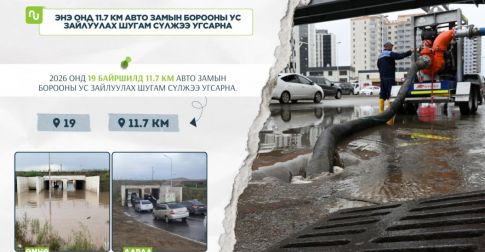 Нийслэлд энэ жил 19 байршилд 11.7 км авто замын борооны ус зайлуулах шугам угсарна