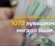 "ЭТТ"-н ТУЗ хуралдаж, 1072 хувьцааны НОГДОЛ АШГИЙГ хэлэлцэхээр болжээ